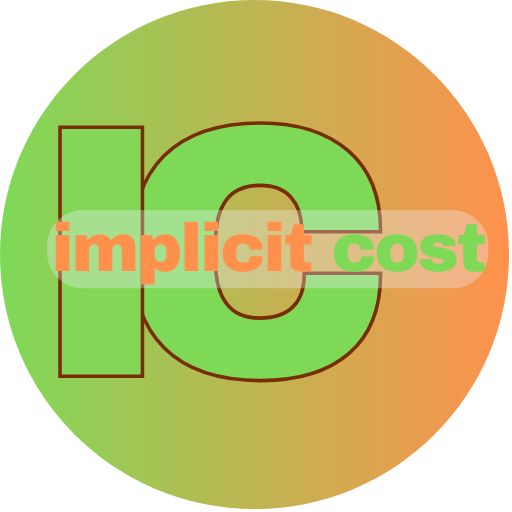 Implicit Cost Calculator – Maximize Business Profits Through Hidden Cost Analysis